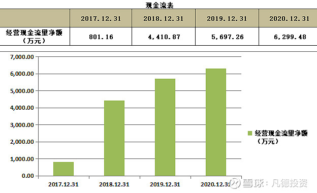 梦幻股票钱取不出来怎么办_梦幻股票怎么卖转区转不了_梦幻股票