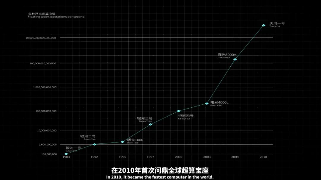 risen崛起_崛起risen好玩吗_risen是什么意思