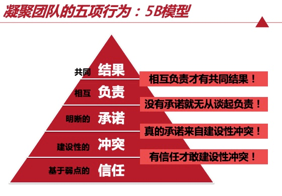 梦幻西游手游科举_梦幻西游手游科举会试答案大全_梦幻西游手游科举会试题库