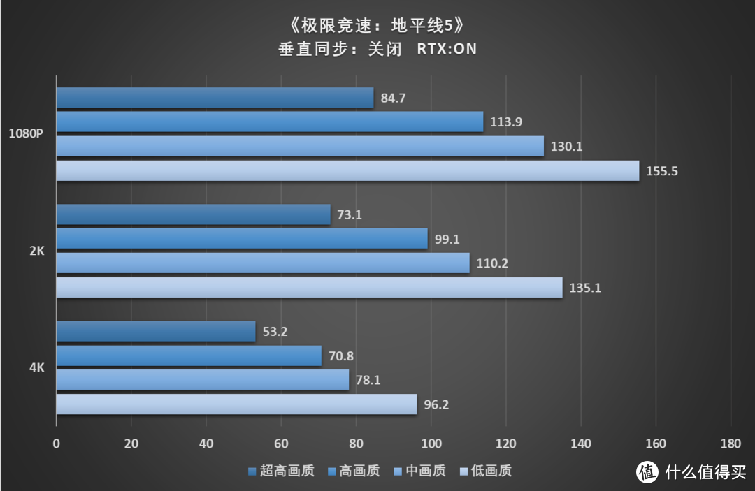 仙剑奇侠传5 配置_仙剑配置传奇侠客怎么样_仙剑奇侠传最低配置