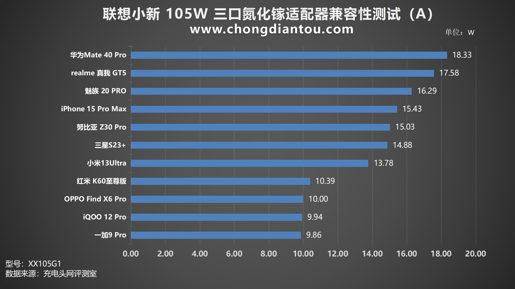 一键连发输入法_一键连发_一键连发工具