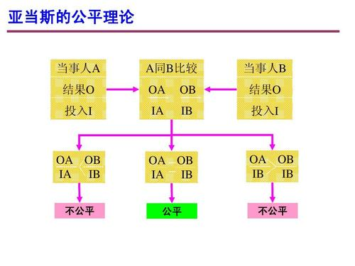 神将世界god将_神将世界于吉_神将世界于吉技能