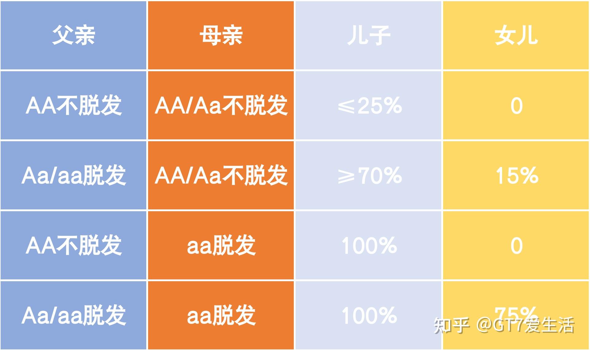 轩辕传奇宠物_轩辕传奇灵宠训练_轩辕传奇灵宠繁殖技巧