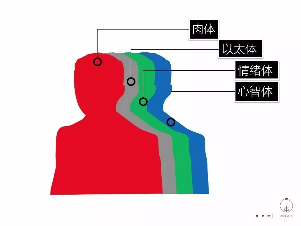 生存联机_生存联机端游_生存之旅2怎么联机