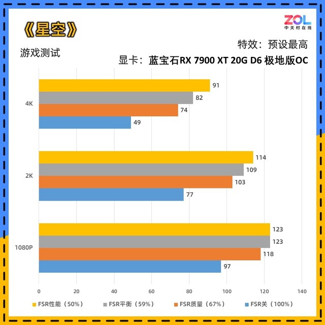 卡dnf年套2024春节礼包_卡dnf黑钻_dnf为什么那么卡