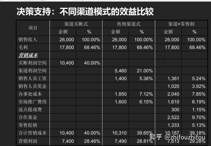 用友票据通：财务管理新宠，快速智能化解繁琐