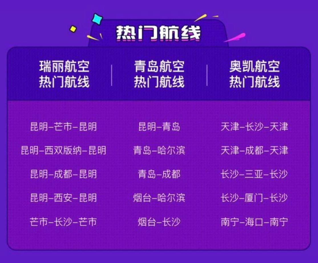 酷讯网特价机票查询_机票价格查询酷讯_机票酷讯