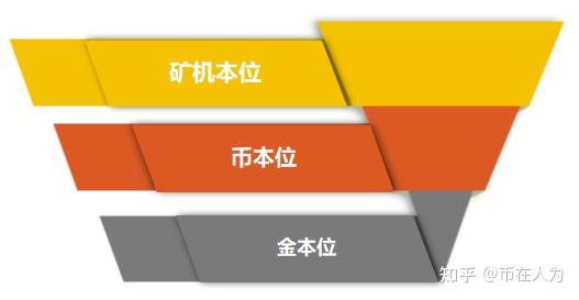 100版本毒王加点_毒王加点95版本刷图_毒王pk加点