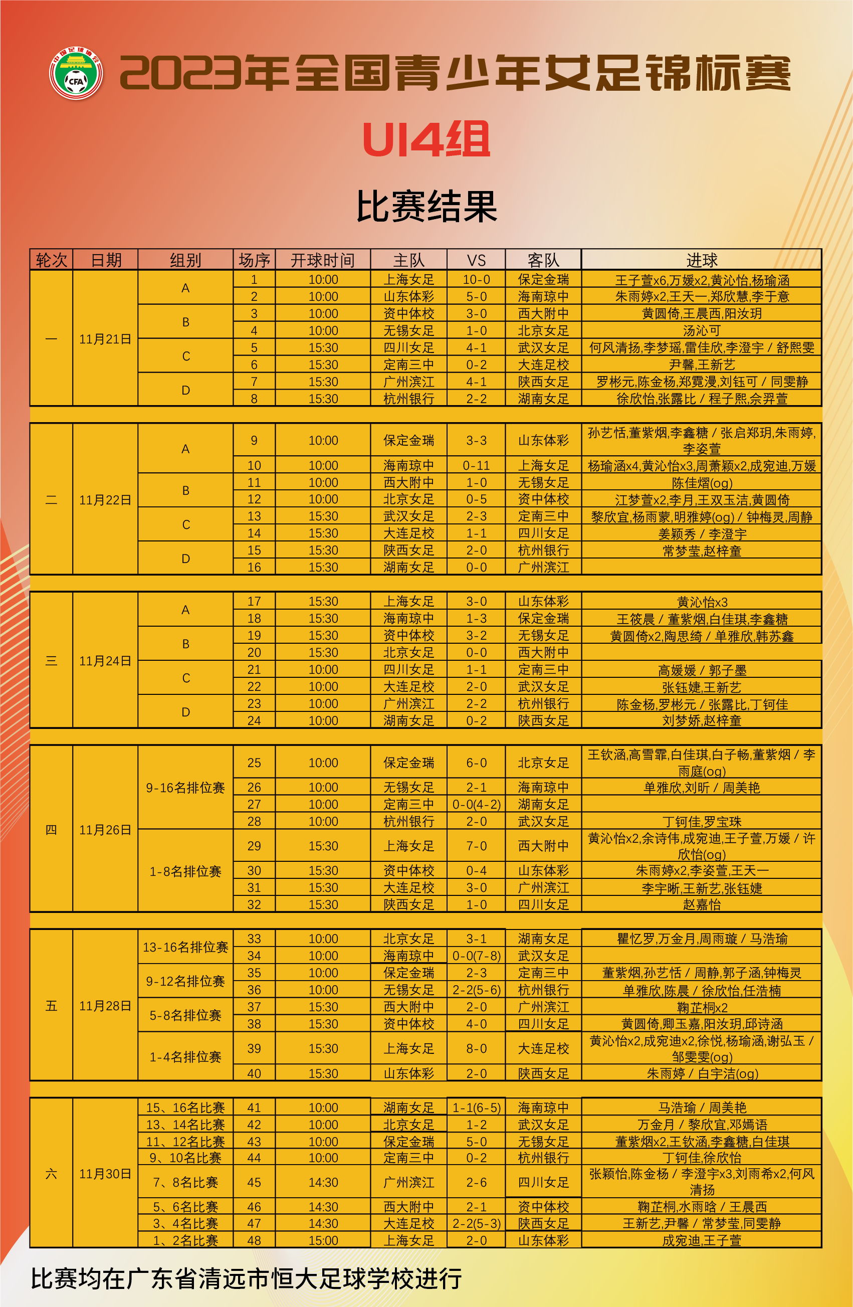 火炬有啥用_火炬道具_火炬之光2难度