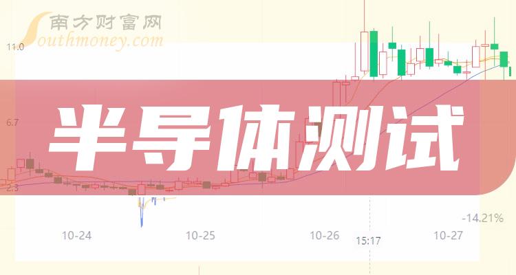 基带助手 手机信号再也不用担心！这款神器让你畅通无阻