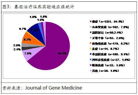 仙剑3窗口_仙剑3窗口化工具_仙剑98柔情版窗口