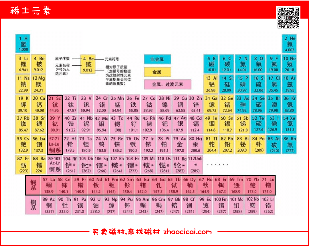 dnf男元素_元素男装是品牌吗_元素男装官网旗舰店