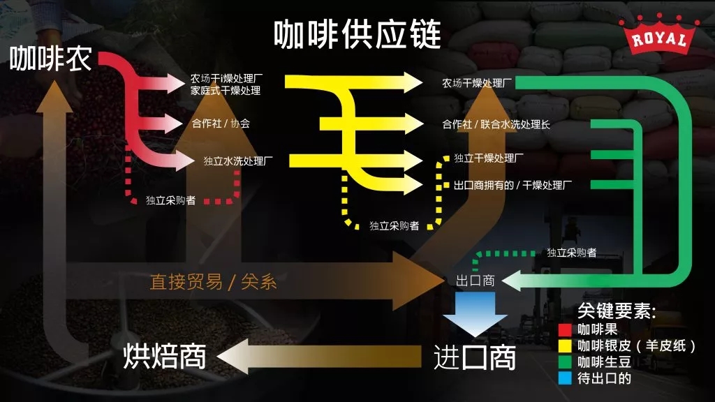 农场打开设置_为什么qq农场打不开_打开qq农场没有显示页面