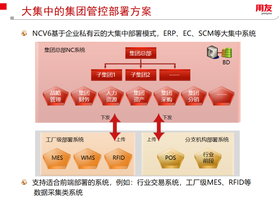 2020斗战神罗刹技能选择_斗战神罗刹什么系好_罗刹系斗战神好用吗