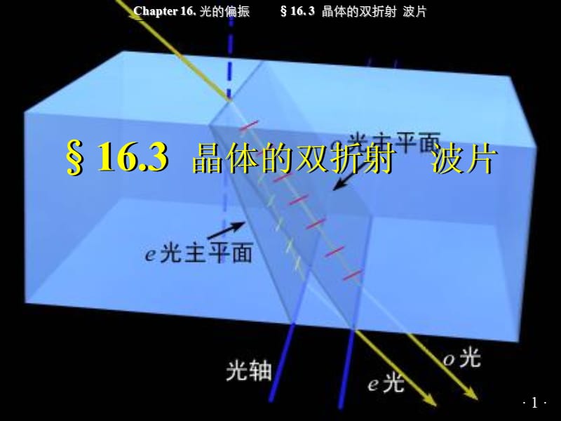 金色结晶_金色小晶体_金色晶片