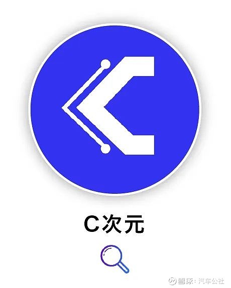 疯狂猜图城市四个字_看图猜词城市_疯狂猜城市名app