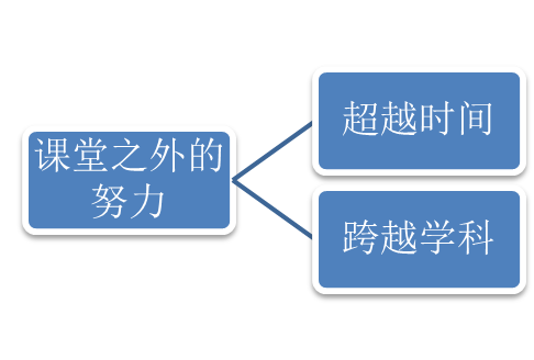 大开杀戒下载_大开杀戒图片表情包_大开杀戒下载