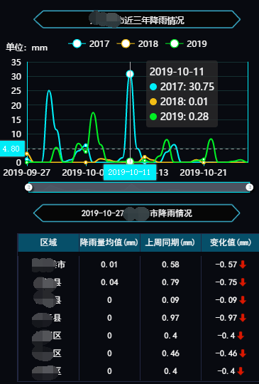 农场打开设置_打开qq农场没有显示页面_为什么qq农场打不开