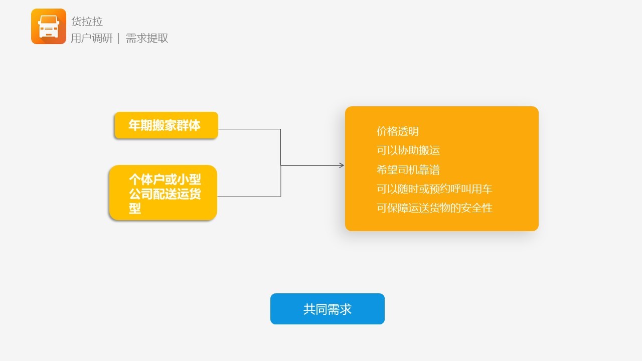 轩辕礼包传奇黄钻多少钱_轩辕传奇黄钻礼包_轩辕礼包传奇黄钻怎么领