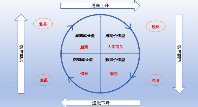 七宗罪游戏怎么玩_玩七宗罪游戏会怎么样_玩七宗罪游戏的好处