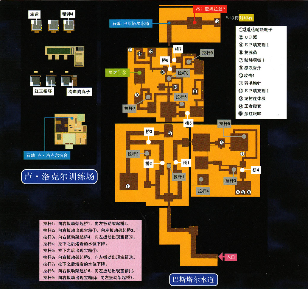 【震撼！我亲身揭秘零之轨迹图文攻略】