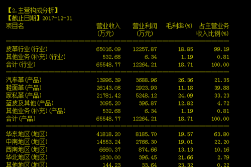 赚钱挑战赛_挑战挣钱_新挑战怎么赚钱