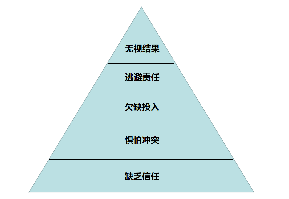 青铜巨龙圣地在哪_青铜龙在哪_我叫mt青铜巨龙之巢