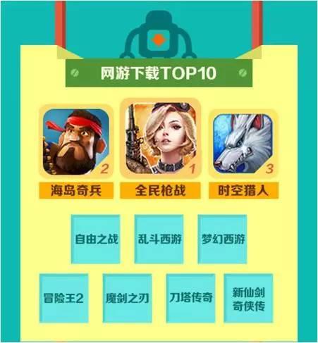 娱乐模式会计入总场次吗_娱乐模式都有哪些_dota娱乐模式