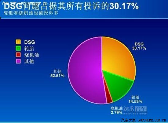 dnf怎么上不去了_去上海迪士尼玩的最佳攻略_去上网app下载