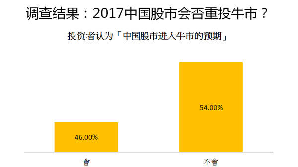 爆破师加点_100级爆破怎么加点_爆破加点