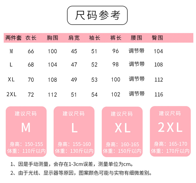 套装火炬属性选择_套装火炬属性是什么_火炬之光2套装属性