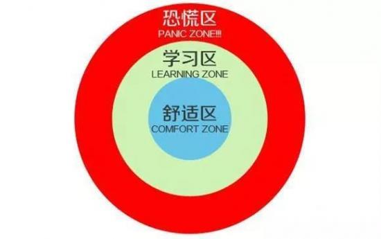 漏油器密码修改_红警2修改大师器_极度恐慌3修改器