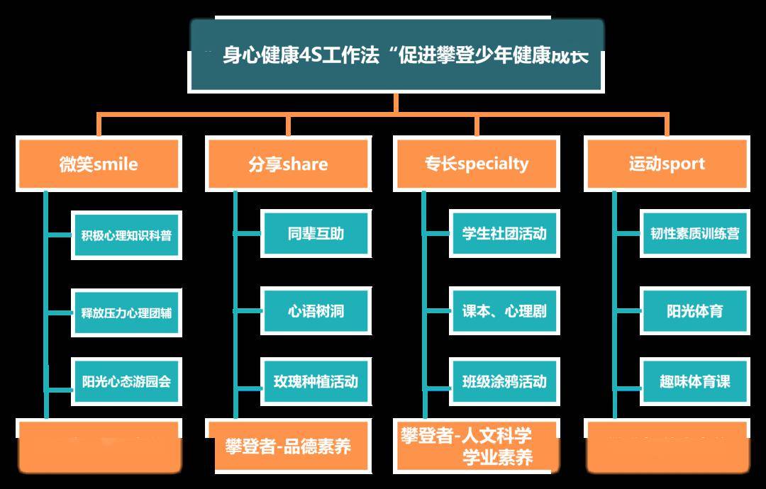 力驱加点2021_力驱加点_2021dnf力驱加点