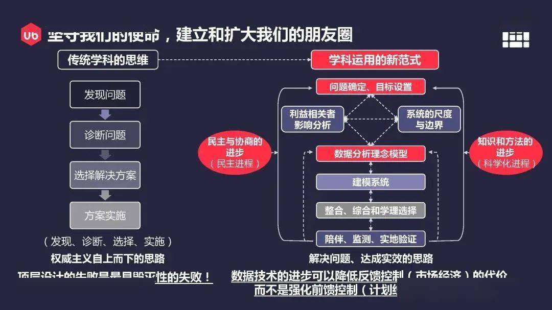 御龙在天霸刀铁血还是狂暴好_御龙在天霸刀视频_御龙在天霸刀骑什么马