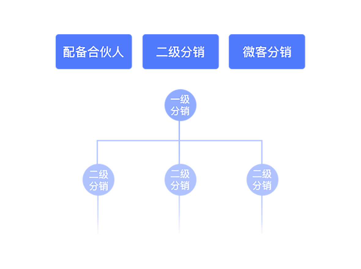 dnfcdkey DNF CDK购买攻略：XXX、YYY、ZZZ平台对比，哪家更值得信赖？