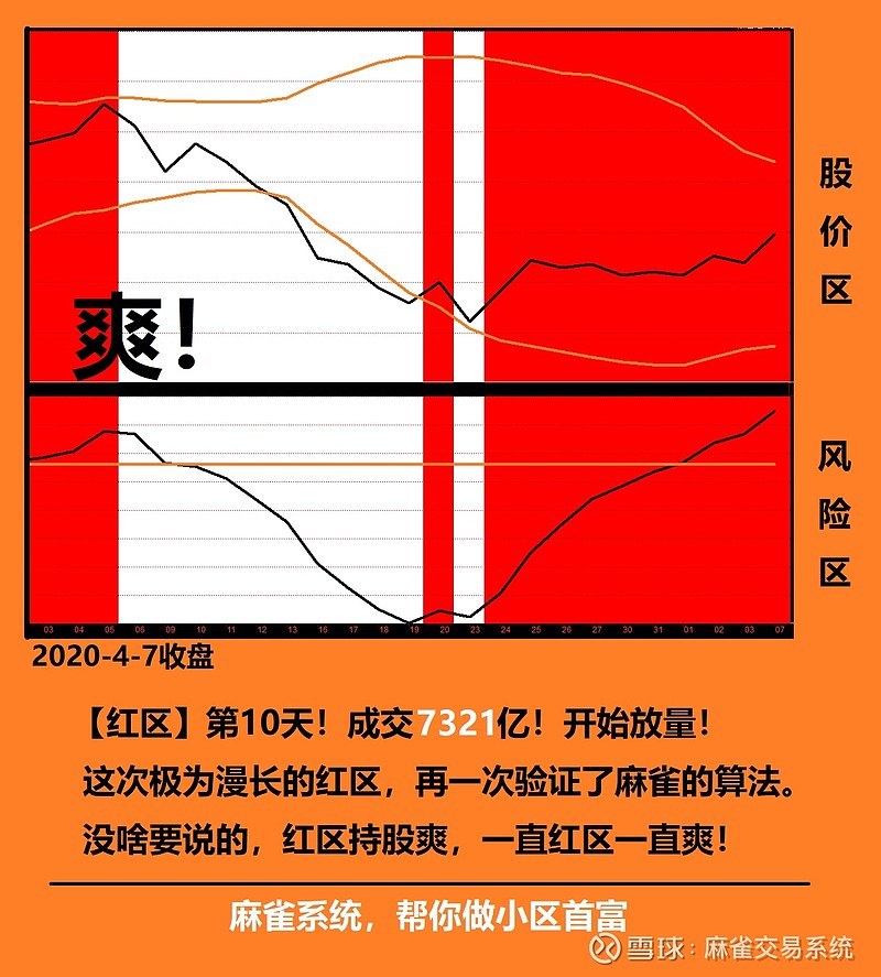 qq游戏玩不了_玩游戏qq能量值会增加吗_玩游戏qq会显示什么状态