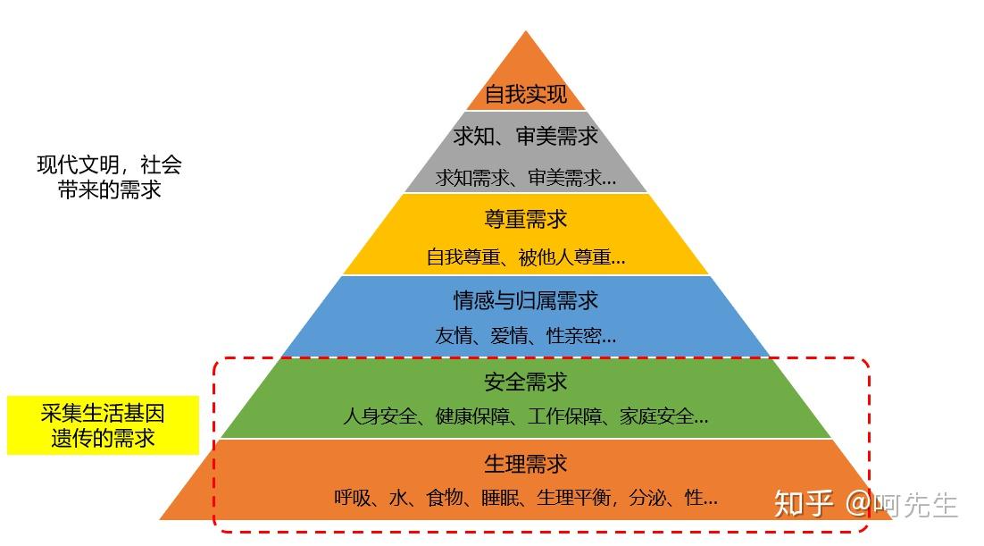 学习雷锋好榜样_学习吧_学习英语最快的方法