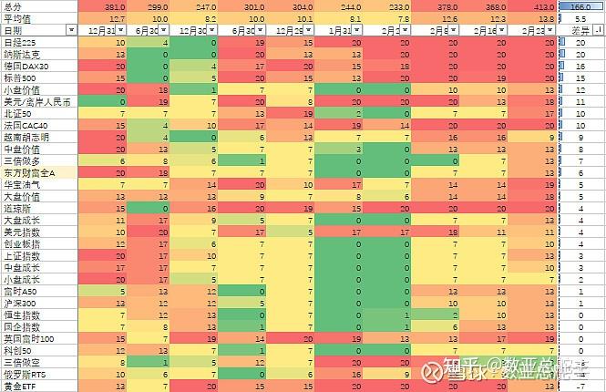 爆破师加点_爆破加点_100级爆破怎么加点