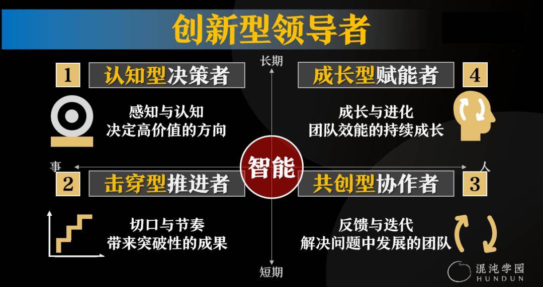 鹿鼎记升级100的条件_鹿鼎记职业升级_鹿鼎记升级技能要求