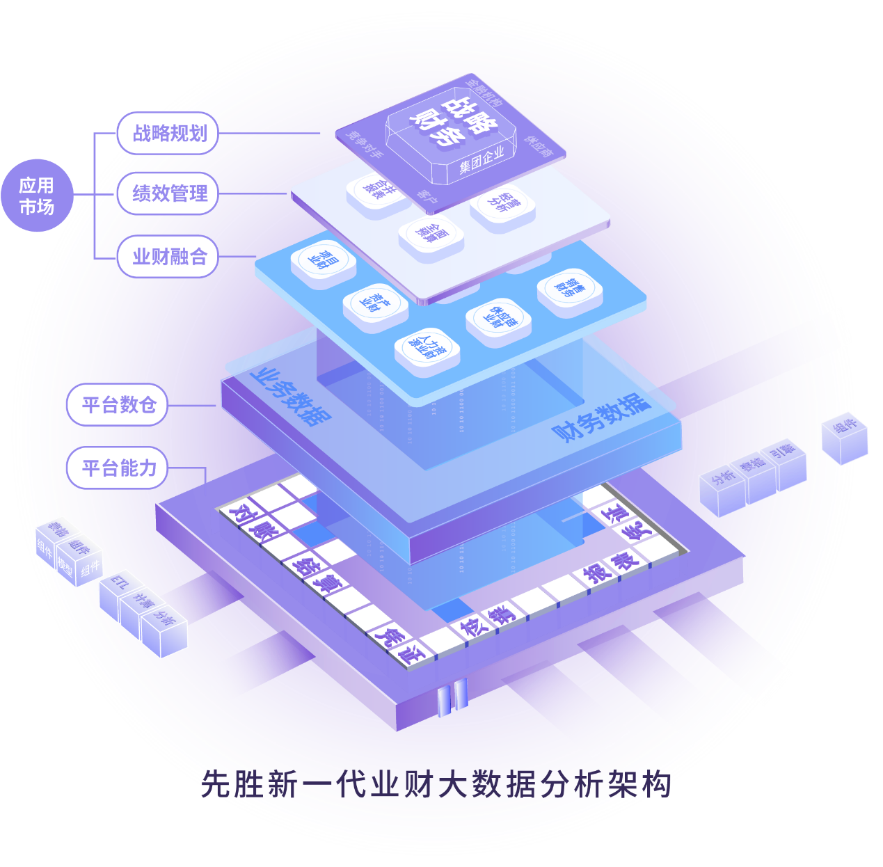 大话西游召唤兽加点模拟器_梦幻西游召唤兽加点模拟器_85加点模拟器