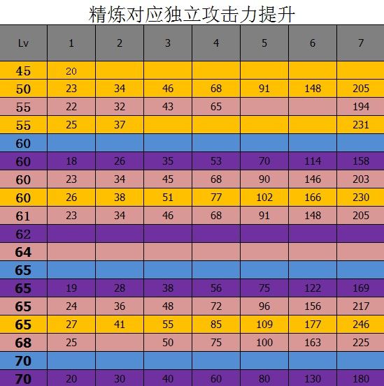 龙之塔开播时间_龙之塔游戏_龙之塔讲些什么鬼