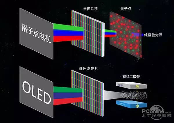 封包治疗什么意思_封包c状态支持怎么设置_cf封包