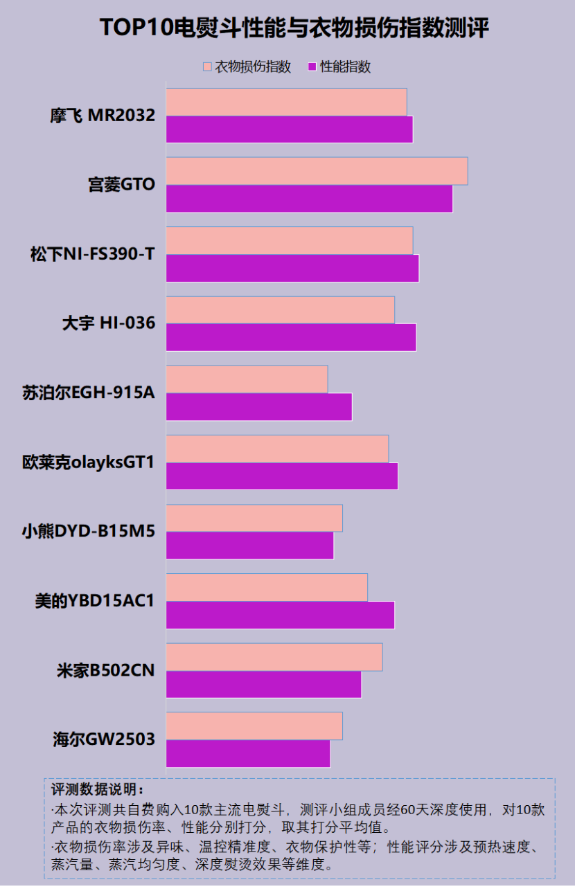 皮卡剧吧皮卡堂新手_皮卡堂超级小熊躺椅怎么得_皮卡堂超级小熊躺椅