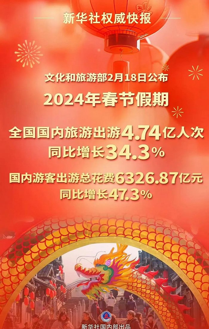 奥格瑞玛去潘达利亚的飞艇_潘达利亚决战奥格瑞玛入口_潘达利亚回奥格瑞玛