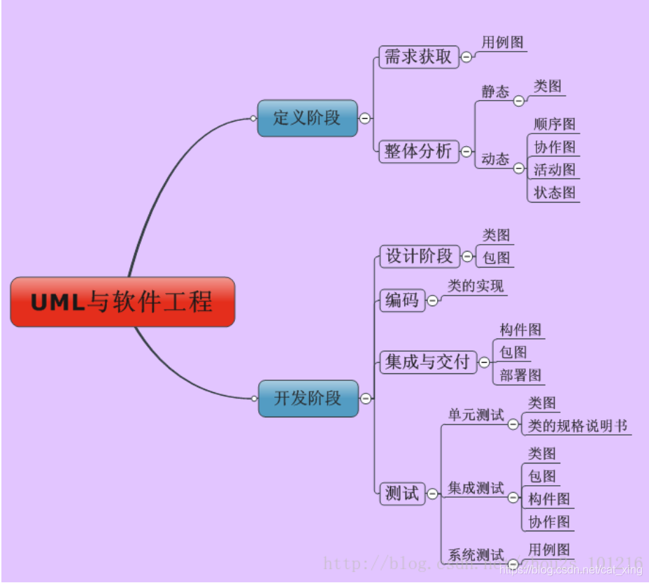 石器时代sf最新发布_石器时代sf手游发布网_石器时代私服网