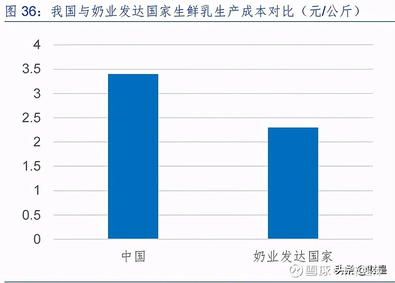 qq农牧大师_牧牛大王简历_牧师大哥牧