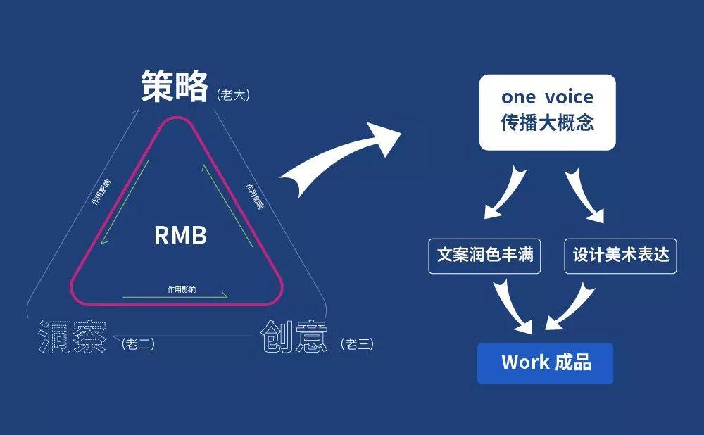 玩七宗罪游戏会怎么样_七宗罪游戏怎么玩_玩七宗罪游戏的好处