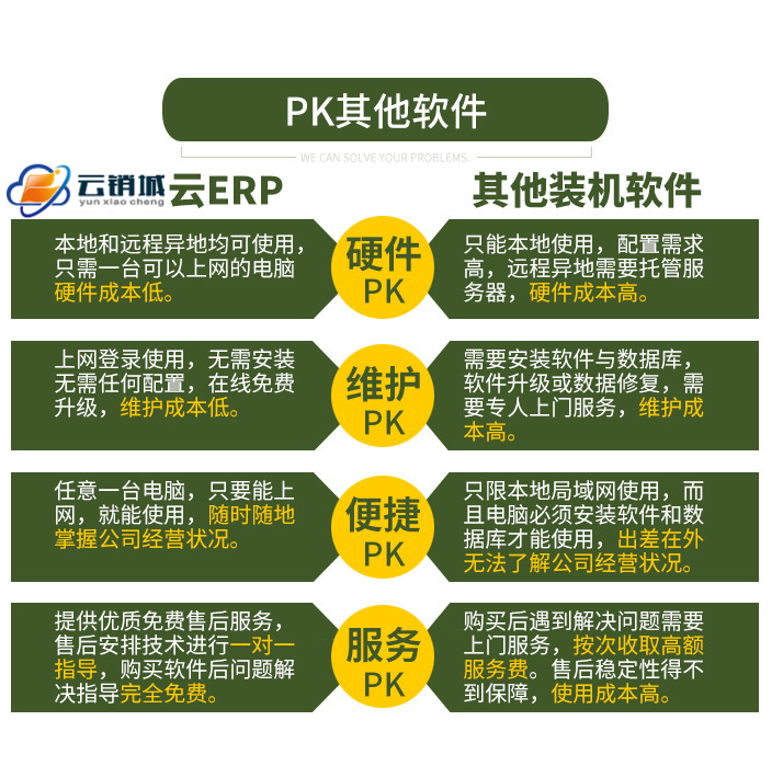 安装游戏缺失文件权限_安装游戏权限设置_qq游戏安装不了