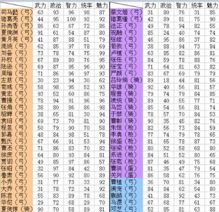 三国杀欣儿解说：身份匿藏，底牌绝技，最终决战揭秘