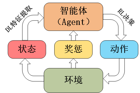 小骨英雄杀手攻略_潜水员戴夫开发者杀手攻略_杀手4攻略